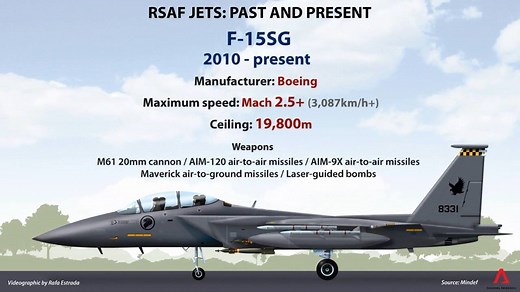 THEN AND NOW: The Republic of Singapore Air Force's very first fighter jet - compared with its current fleet. | CNA