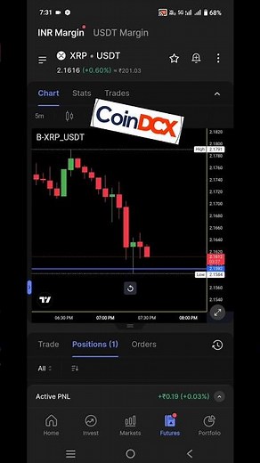 coindcx future trading kaise karen how to trade coin dcx trading #coindcx