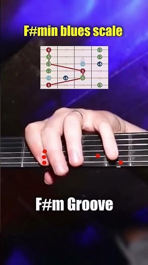 Lake of Fire from Nirvana's Unplugged, great beginners blues solo #guitar #guitarlesson #guitarsolo