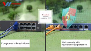 Bán Switch POE 4 cổng 100M HIKVISION DS-3E0105P-E/M giá tốt