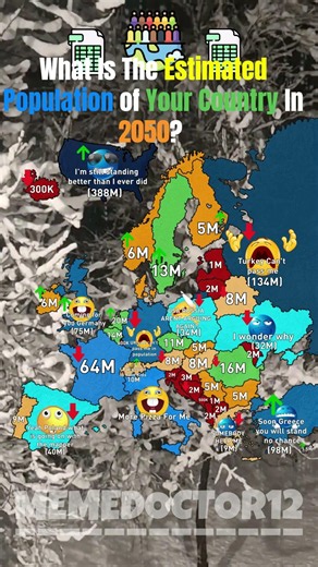 What Is The Estimated Population of Your Country In 2050? #geographythroughmaps #europe #mapping
