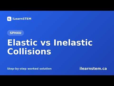 SPH4U-C3.3 · Elastic vs Inelastic Collisions