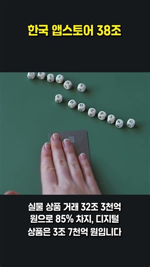 Korea's App Store Market Hits 38 Trillion Won: What Are the Opportunities for Developers?