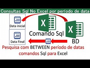 Consulta Sql com BETWEEN por perido de Datas no Excel