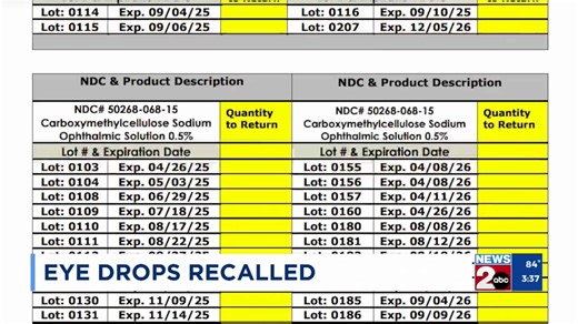 Urgent safety recall for eye care products distributed by Middle TN company