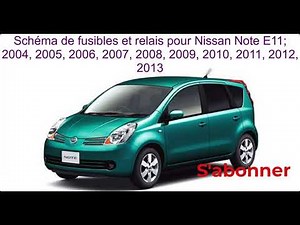 Where are the fuses located in the Nissan Note?