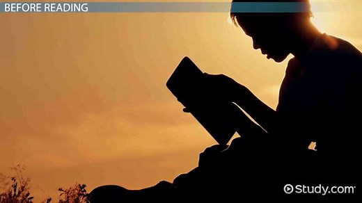 Teaching Reading: Before, During & After Technique