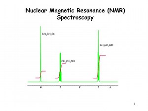 Nuclear Magnetic Resonance (NMR) Spectroscopy - SlideServe