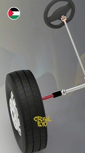 11K views · 95 reactions | Hydraulic steering mechanism #automotive #engineering #cars #steeringsystem #steering #automobile #animation #mechanism #hydraulic | CrzyEvo | Facebook