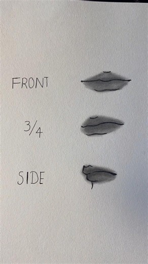 How to draw lips from every angle✨️ #art #tutorial #lips #shorts