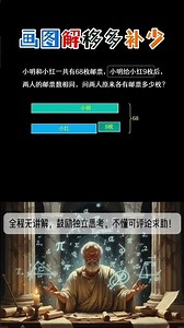 【燃数学MathFlame】一看就懂！最强数学思维训练！The Ultimate Math Thinking Training! Instantly Understand Every Problem!