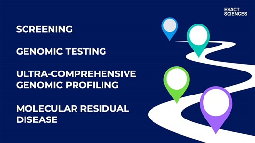16 reactions | Scientific advances in how we detect and guide treatment for colorectal cancer have changed the landscape for the ~150K people in the U.S. diagnosed each year. Learn how we’re helping patients get the right information to fight this disease at every step: https://www.exactsciences.com/Our-Tests | Exact Sciences | Facebook