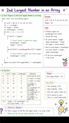 Java Arrays Interview Program | 2nd Largest Element 🚀