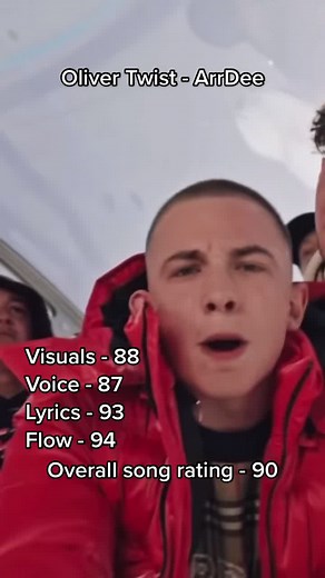 Musicratingsx on TikTok