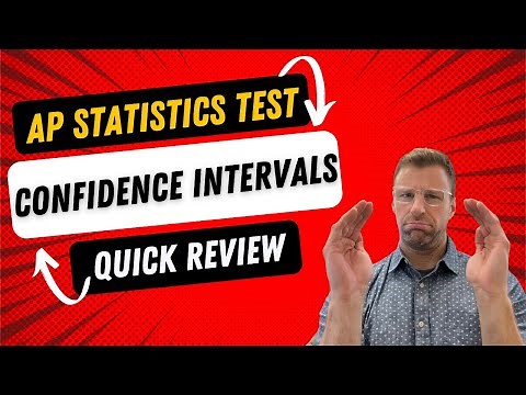 AP Stats Test Quick Review: Confidence Intervals