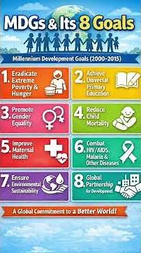 MDG & 8 Goals 🔥 Must for UGC NET | Paper 1 People & Environment #upsc#ugcne#tricks#education#exam