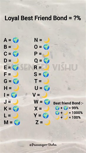 Best Friend Bond Test 💯 | Check Your Name Match 💫🥳