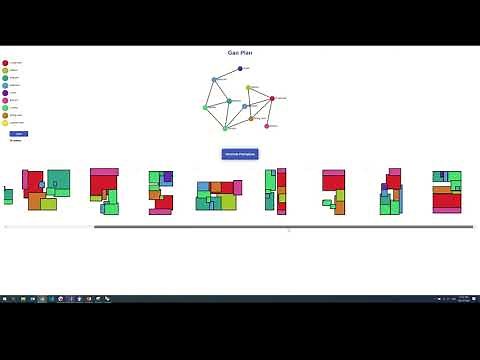 Generative Adversarial Network (GAN) Floor Plan Generator