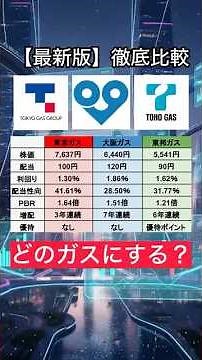 【新NISA】新NISAで狙う「3大ガス」徹底比較。東ガス・大ガス・東邦ガス#高配当株 #新NISA #東京ガス #大阪ガス #東邦ガス #インフラ株