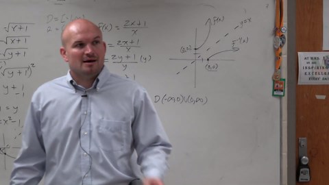 Inverse of a function with x in numerator and denominator