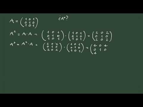 15.1. Potencia n-ésima de una matriz: patrón que se repite.