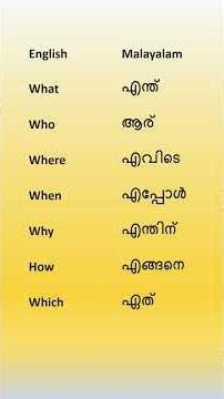 Question words and malayalam meaning