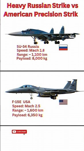 Su-34 vs USA Fighters 🇷🇺🇺🇸 | Speed, Range & Payload Comparison #fighterjet