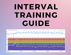 Cycling Interval Workout - Professional Bike Training | EVOQ.BIKE