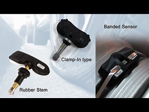 Tyre Pressure Monitoring Systems