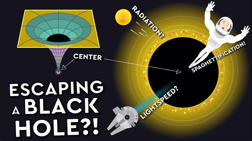 Can anything escape a black hole?