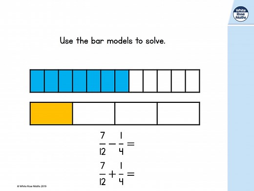 Year 6 - Week 3 - Lesson 3 - Add and subtract fractions