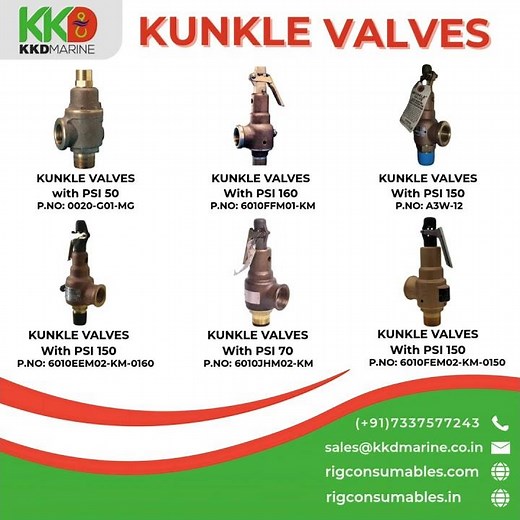KUNKLE VALVES