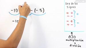 Suma y resta de números con paréntesis | Math2me