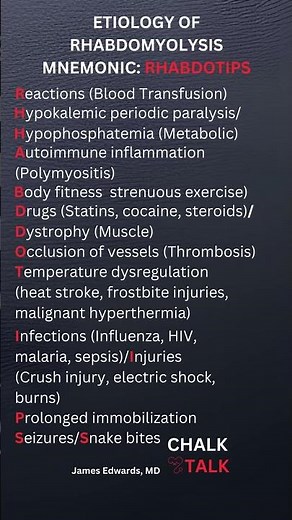 Causes of RHABDOMYOLYSIS