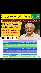 HBL New Profit Rates 2025 , Hbl profit rates 25-03-2025, habib bank new profit 2025, bank al habib profit rates 2025, hbl bank profit rates 2025, hbl daily munafa account profit rates, hbl islamic saving account profit rates, hbl profit rates 2025, hbl saving account monthly profit 2025, latest profit rates 2025, monthly profit on saving account in pakistan, monthly profit rates of banks in pakistan, saving account profit rates in pakistan, ubl bank profit rates, ubl bank profit rates 2025, ubl 