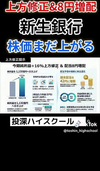 【速報】SBI新生銀行が上方修正×増配！株価はまだ上がります。#投資 #NISA #高配当 #国策