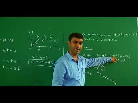 Complex Integration / Contour Integral with Numerical Example