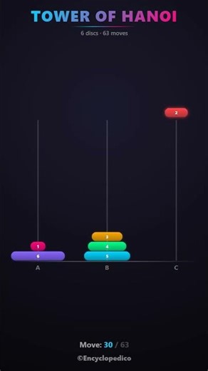 Tower of Hanoi Explained in 30 Seconds