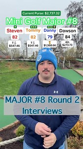 42K views · 50 reactions | Mini Golf MAJOR #8 Round 2 | Interviews #twintourgolf #golf #minigolf #miniputtputt #minigolfcourse #tournament #reels #shorts #major #minigolfmajor | Twin Tour Golf | Facebook