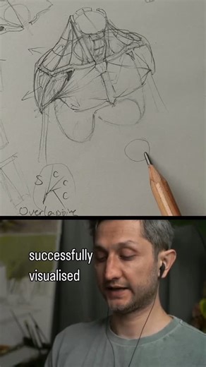 Fundamentalist Artschool on Instagram: "How to construct body parts? Establishing the 3d space, perspective and camera angle is vital to drawing anatomy parts in figure correctly. Follow for daily figure drawing art fundamental reels. #figuredrawing #artfundamentals #howtodraw #artschool #gesturedrawing #draweveryday"