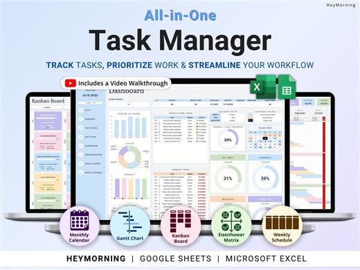 Task Tracker Spreadsheet Team Task Manager Google Sheets Excel To-do List Daily Weekly Planner Eisenhower Matrix Kanban Board Calendar - Etsy UK