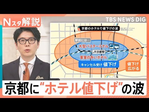 【京都の宿泊料金が値下がり】 1泊4000円台のホテルも 旅行するなら「おすすめは2月」【Nスタ解説】｜TBS NEWS DIG
