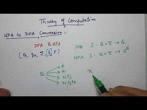 1 - NFA to DFA Conversion Examples: Using the Subset Construction Method | Theory of Computation