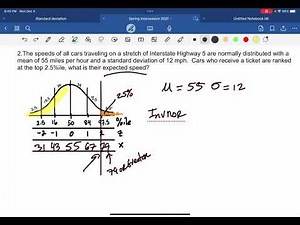 Unlocking Inverse Normal: Deciphering the Backwards Bell Curve