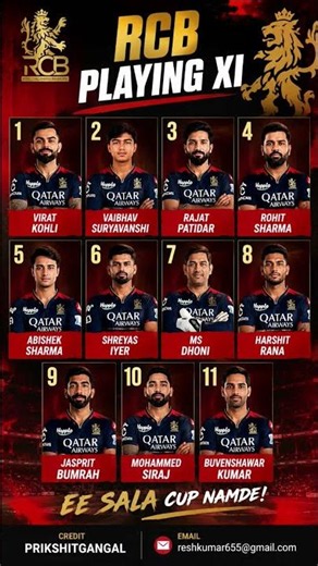 🔥RCB Dream Playing XI 2027 | Virat Kohli, Rohit Sharma, MS Dhoni & Bumrah 😱#shortsfeed #viralvideo