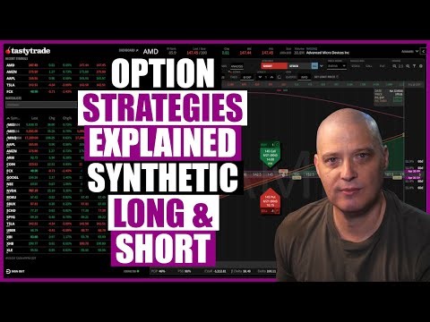 Stock Replacement Option Strategies (Synthetic Long and Synthetic Short)