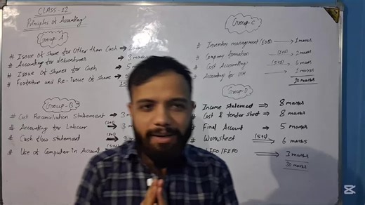 Tips to Pass Class 12 Accounting Exams