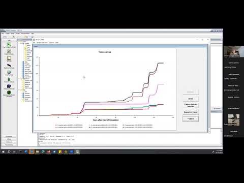 Introduction to Crop modeling and DSSAT (Day 1, Part 2)