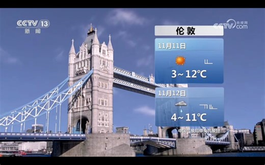 2023年11月11日午夜天气预报 世界及国内主要城市