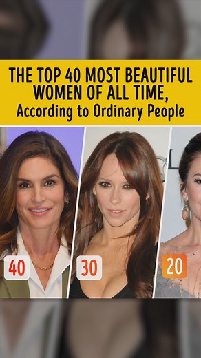 The Top 40 Most Beautiful Women of All Time, According to Ordinary People | You're Gorgeous